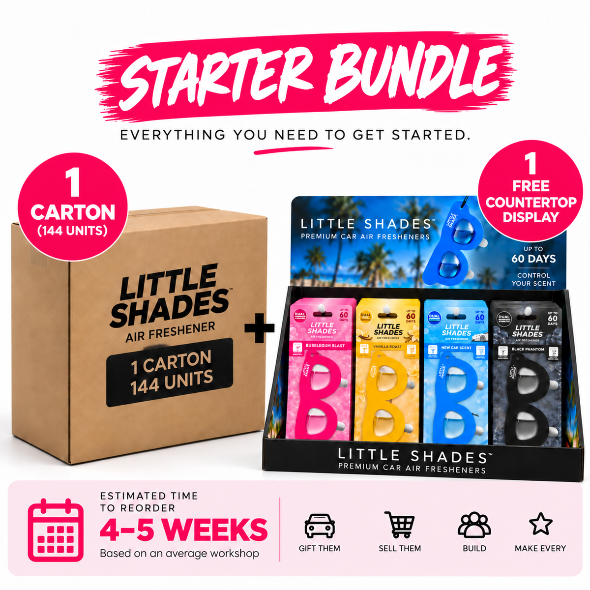STARTER BUNDLE. $4.50 / each + gst